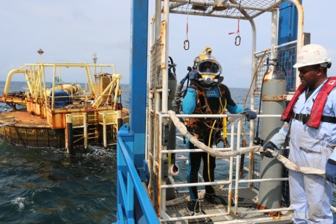 Mellitah Libya Project