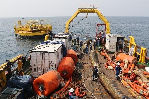 Single point mooring buoy